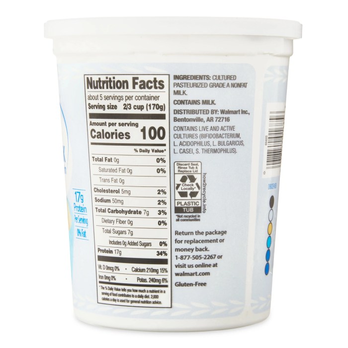 Chobani low fat greek yogurt nutrition facts