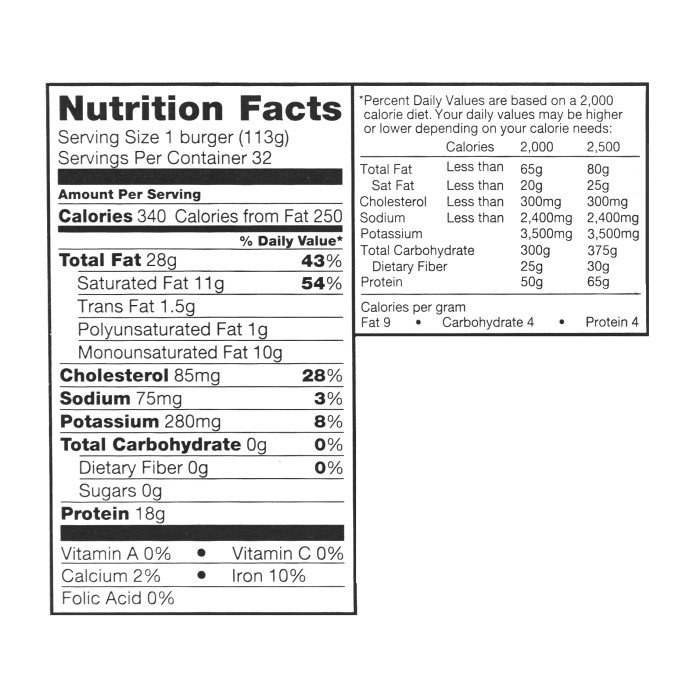 Nutrition beyond meat facts patty hamburger burger ingredients calories burgers beef nutritional menu protein veggie list plant based cooking food