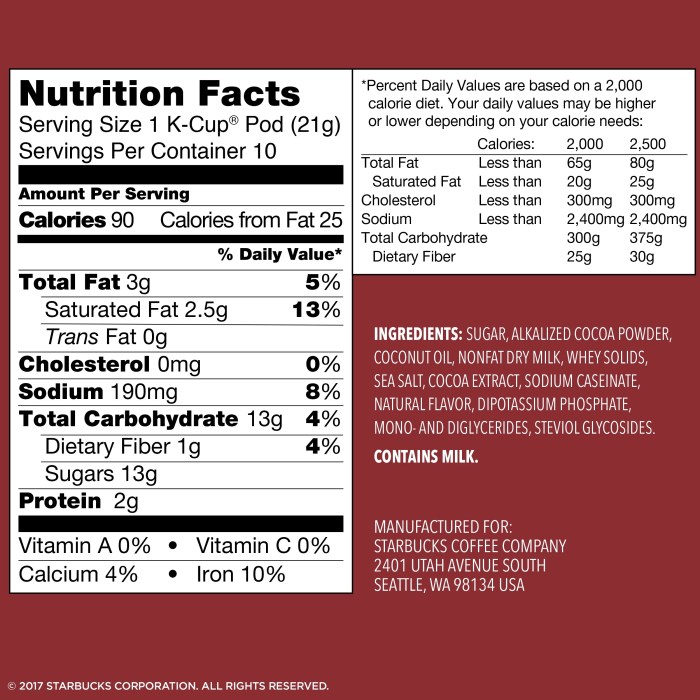 Starbucks k cups nutrition facts