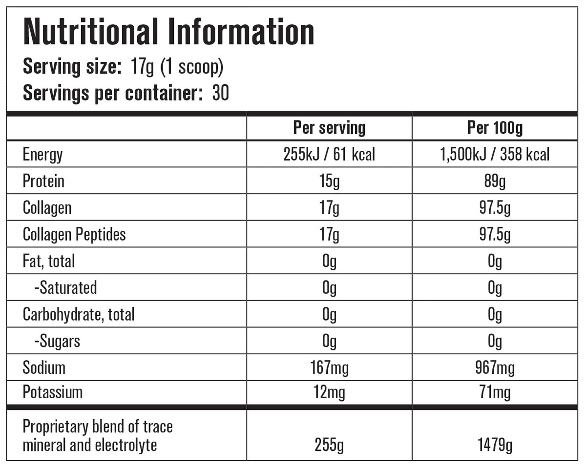 Collagen powder nutrition facts