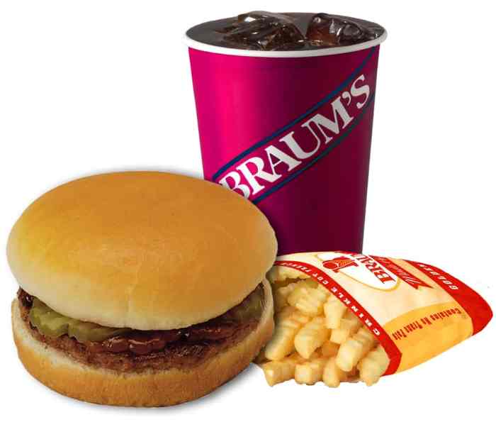 Braum's nutrition facts burger