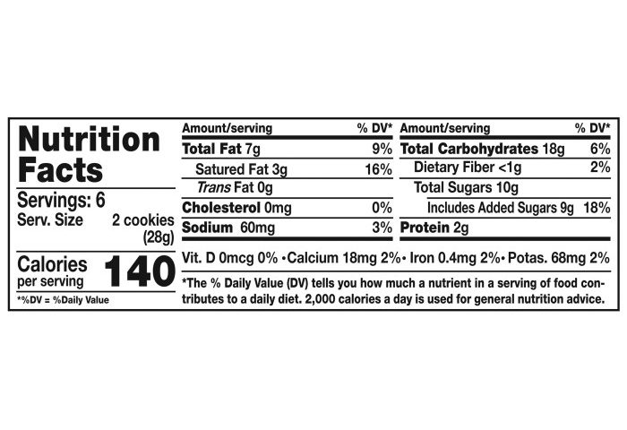 Nutella biscuits nutrition facts