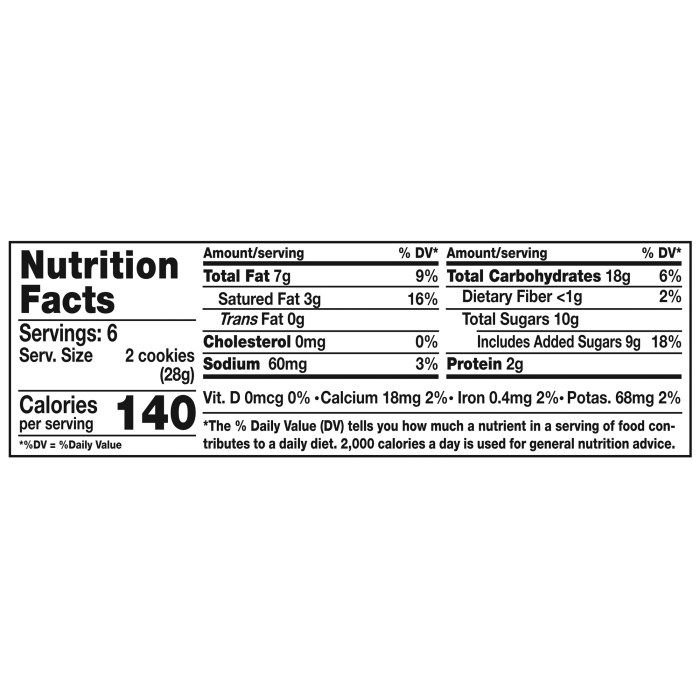 Nutella biscuits nutrition facts