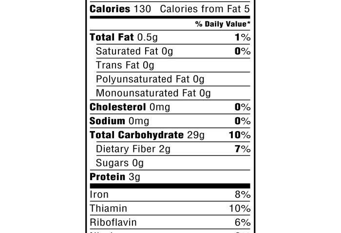 Nutrition facts for grits