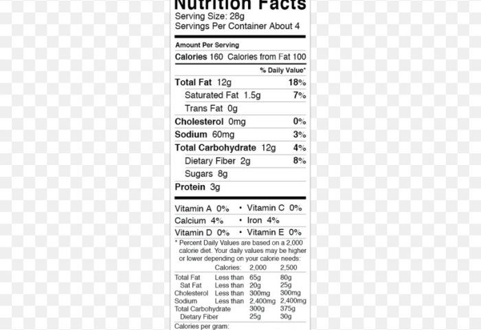 Bud light nutrition facts 12 oz