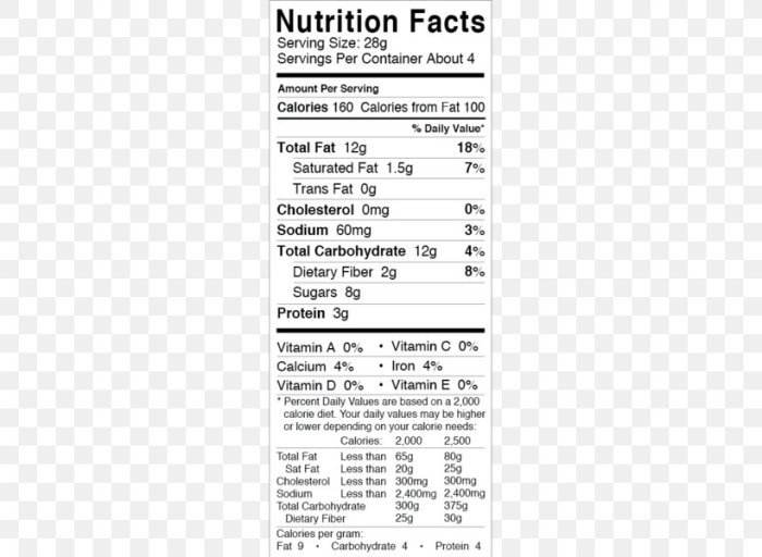 Bud light nutrition facts 12 oz