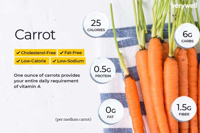 1 cup carrots nutrition facts