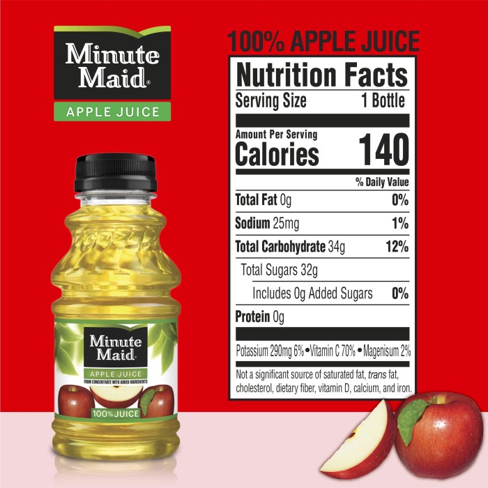 Minute maid apple juice nutrition facts