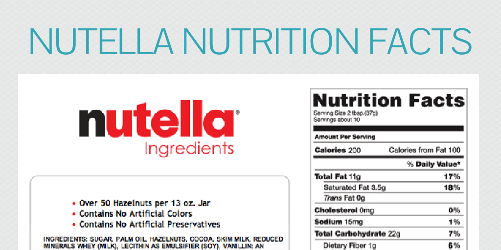 Nutella biscuits nutrition facts