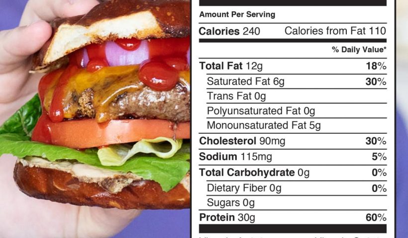 Nutrition facts burger patty