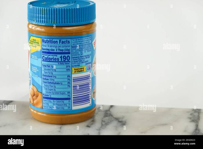 1 tablespoon of peanut butter nutrition facts